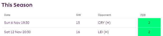 West Ham's upcoming fixtures from FPL Gameweek 15 to FPL Gameweek 16