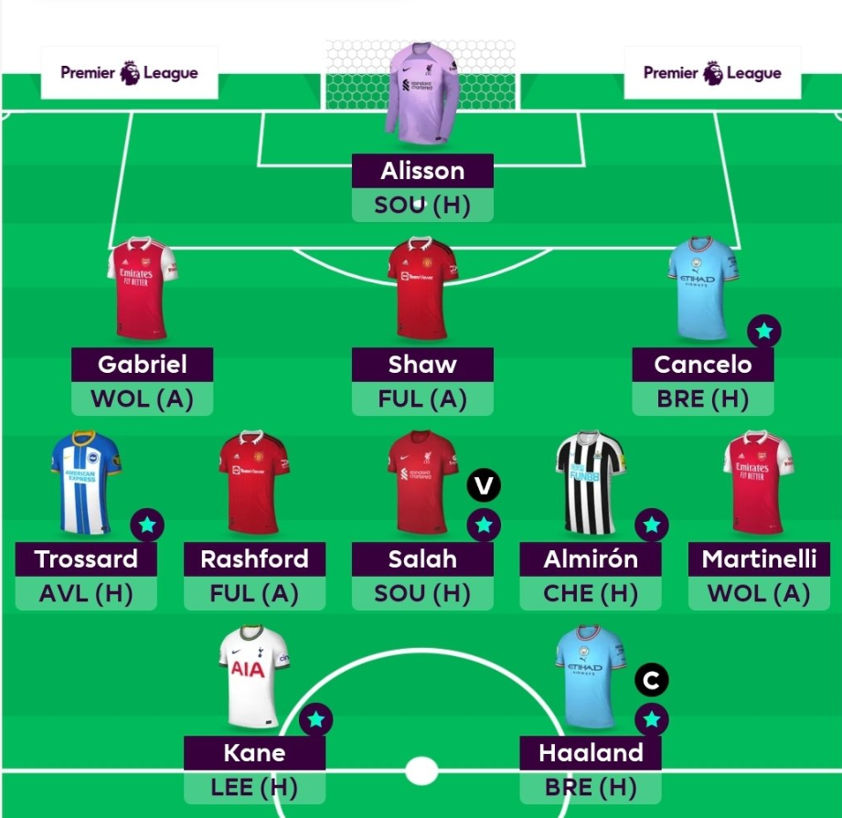 Full FPL GW16 Scout Picks Team