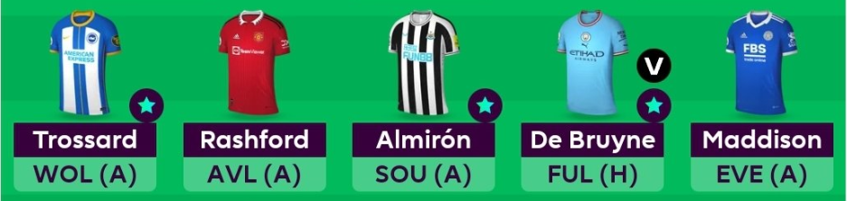 FPL GW15 Scout Picks- Midfielders