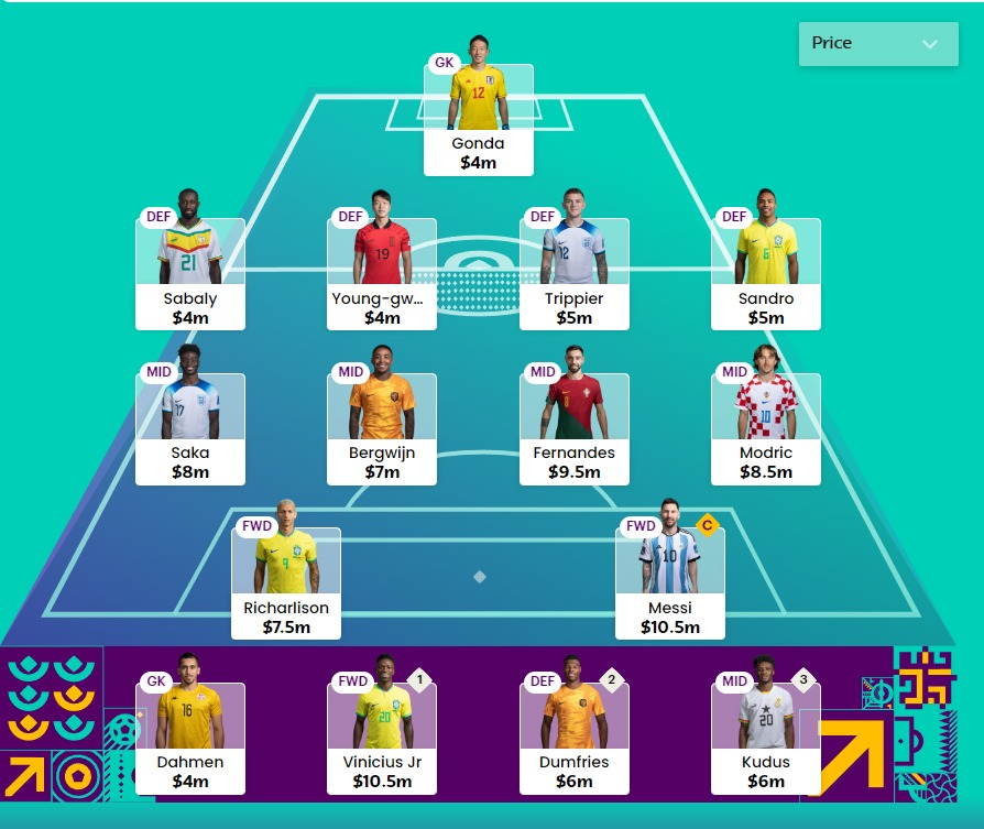 World Cup Fantasy MD2 Wildcard Draft 5