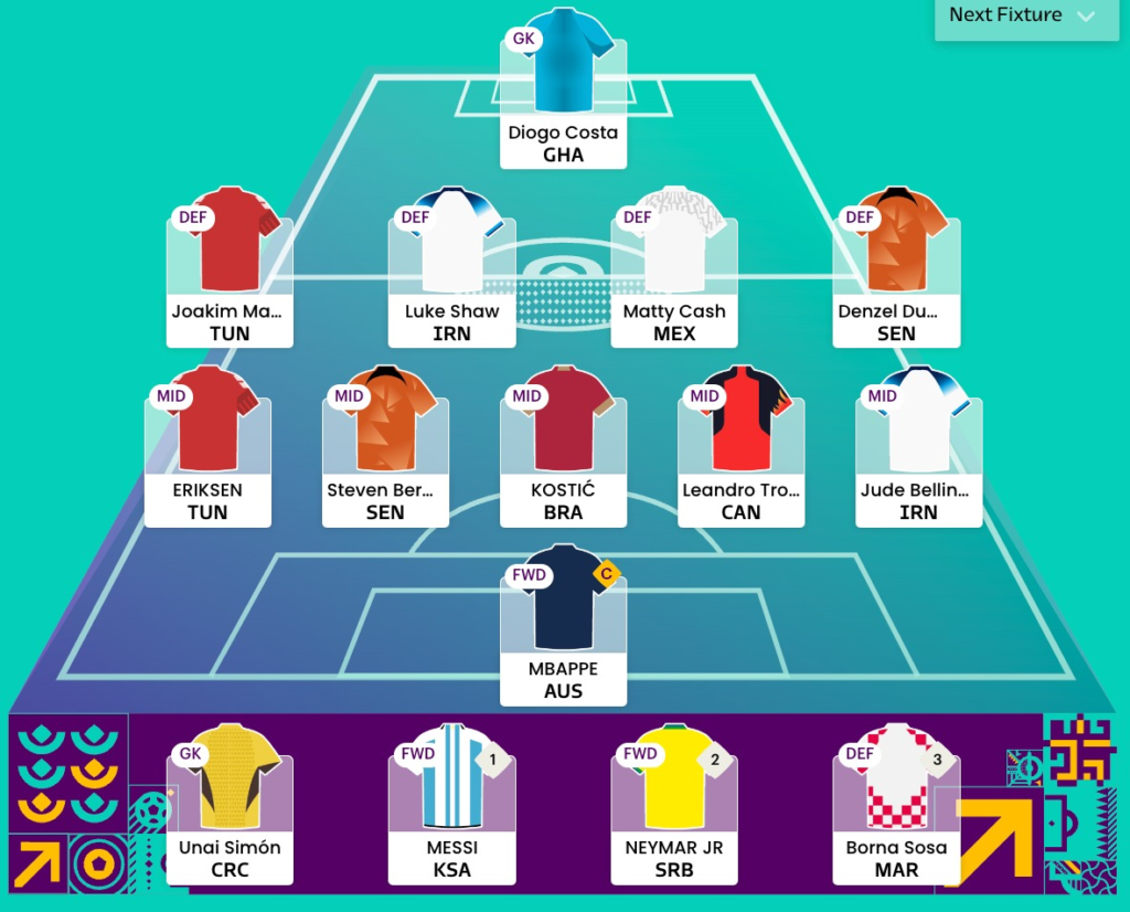 World Cup Fantasy Draft 1