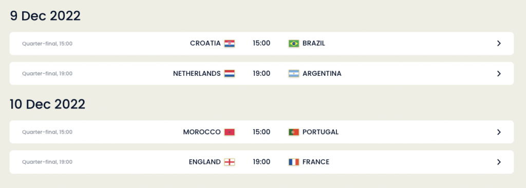 World Cup Fantasy Matchday 5(Quarter Finals) Fixtures