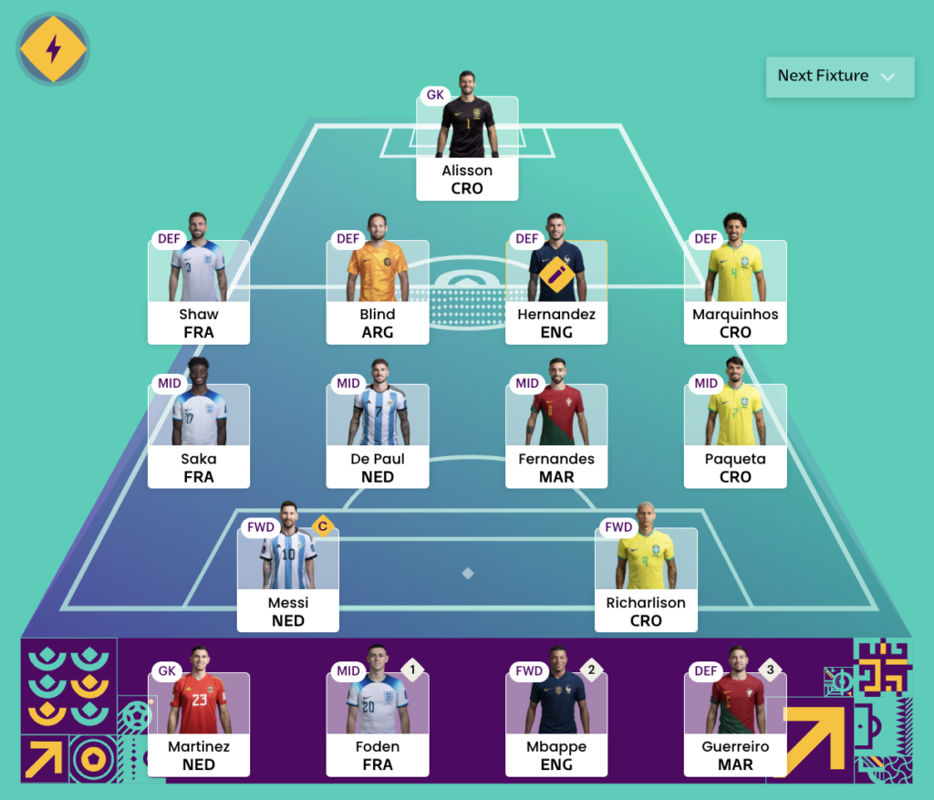World Cup Fantasy MD5 Wildcard Draft 1