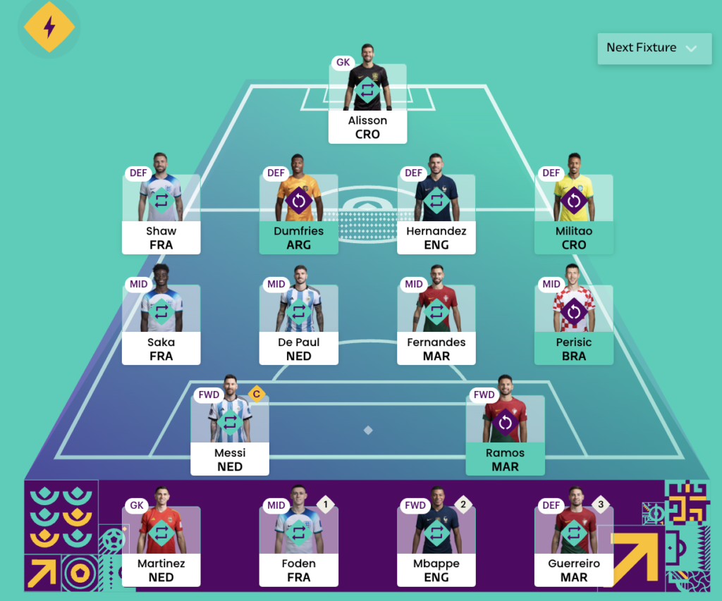 World Cup Fantasy MD5 Wildcard Draft 2