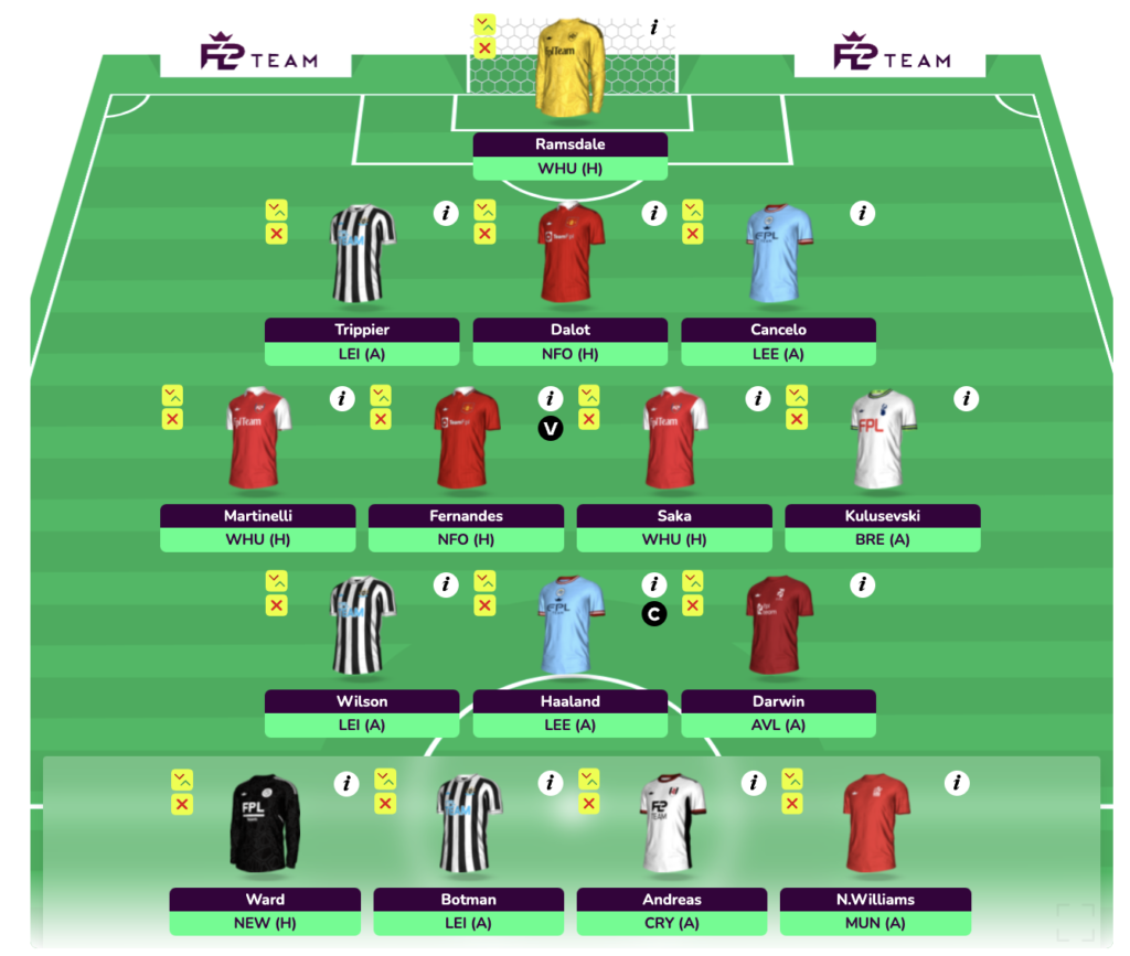 FPL GW17 Draft 3