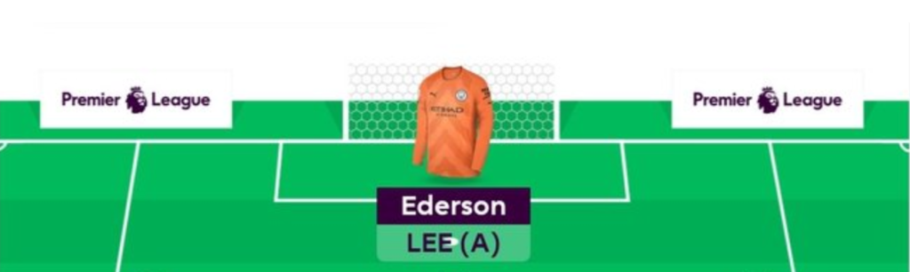 FPL GW17 Scout Picks- Goalkeeper