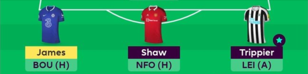 FPL GW17 Scout Picks- Defenders