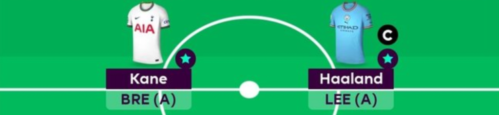 FPL GW17 Scout Picks- Forwards