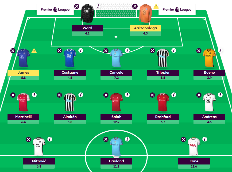 FPL GW17 Team Structure- Three Premiums