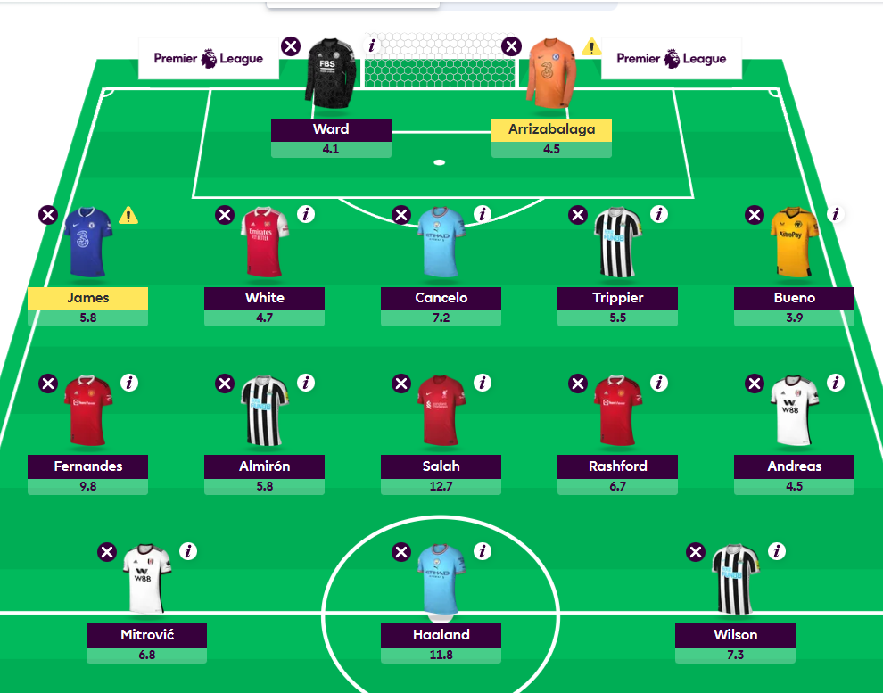 FPL GW17 Team Structure- Two and Half Premium