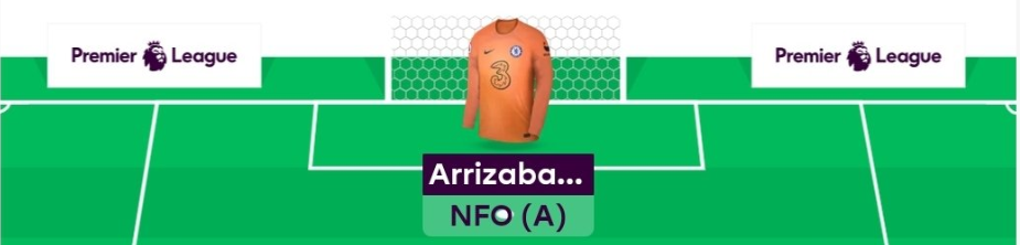 FPL GW18 Scout Picks- Goalkeeper