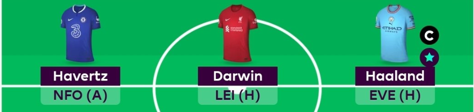 FPL GW18 Scout Picks- Forwards