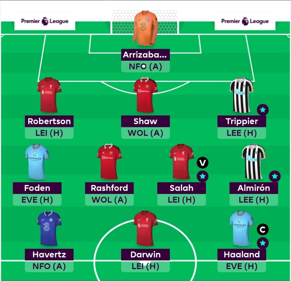 Full FPL GW18 Scout Picks Team