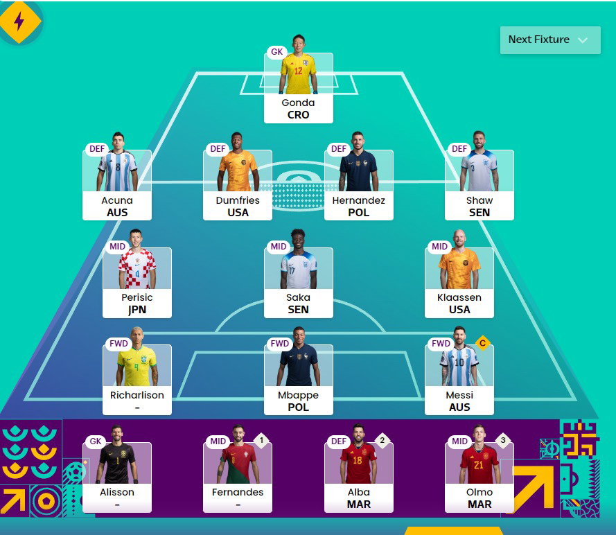 Full World Cup Fantasy Matchday 4 Scout Picks