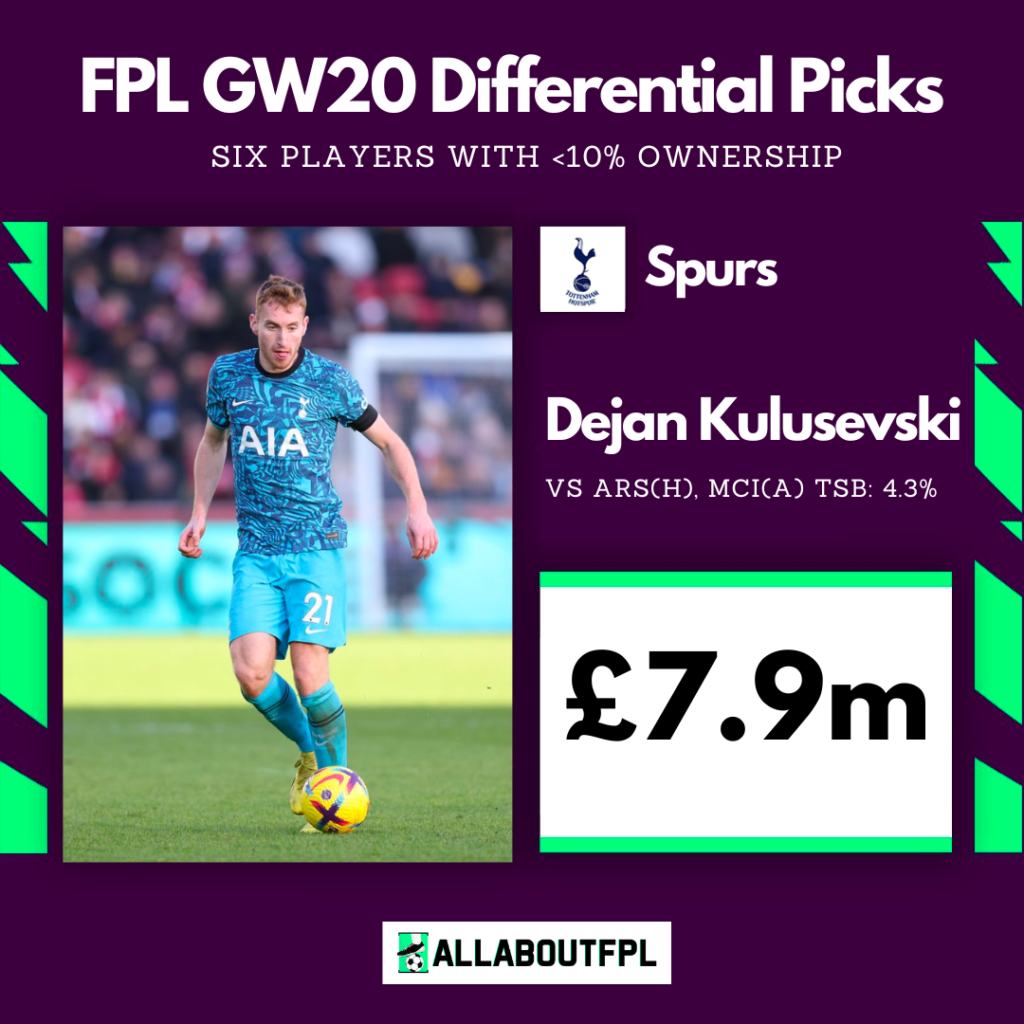 FPL GW20 Differential Picks- Kulusevski