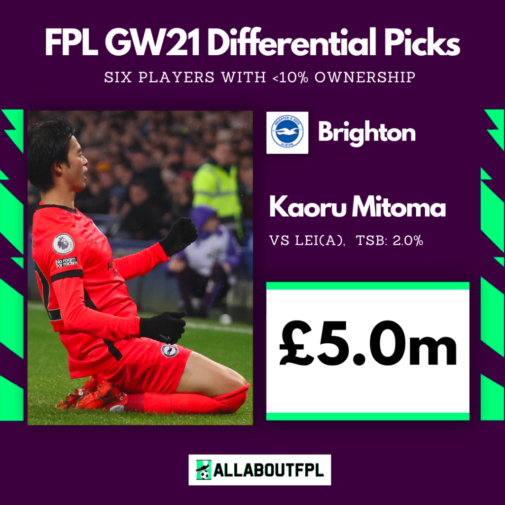 FPL GW21 Differential Picks- Mitoma