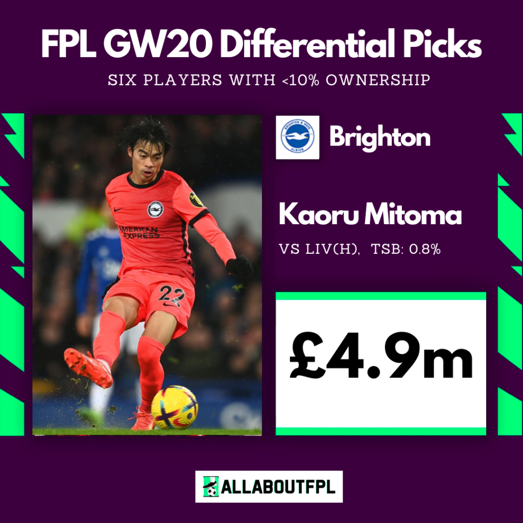 FPL GW20 Differential Picks- Mitoma