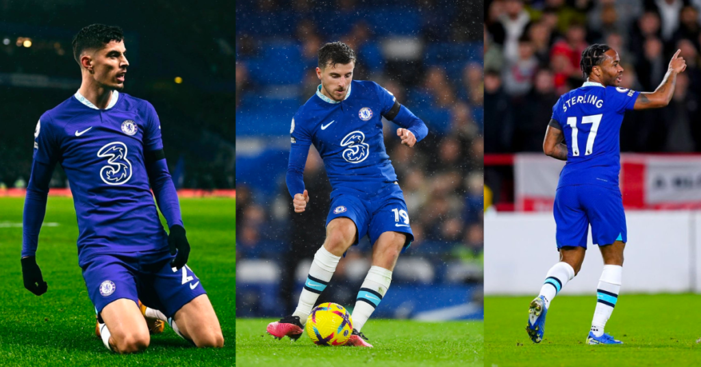 Which Chelsea attackers are worth targeting for GW19?