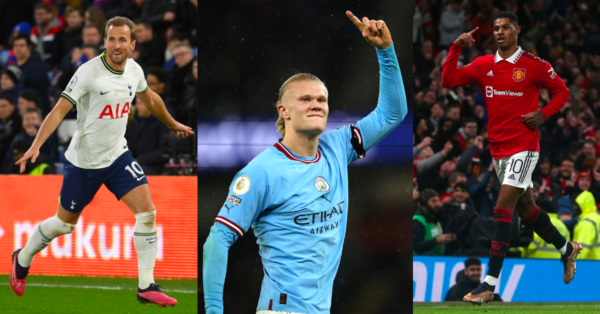 Top FPL Gameweek 20 Captain Picks Based on Analysis & Metrics