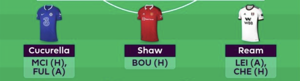 FPL GW19 Scout Picks- Defenders