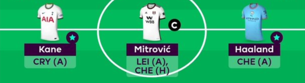 FPL GW19 Scout Picks- Forwards