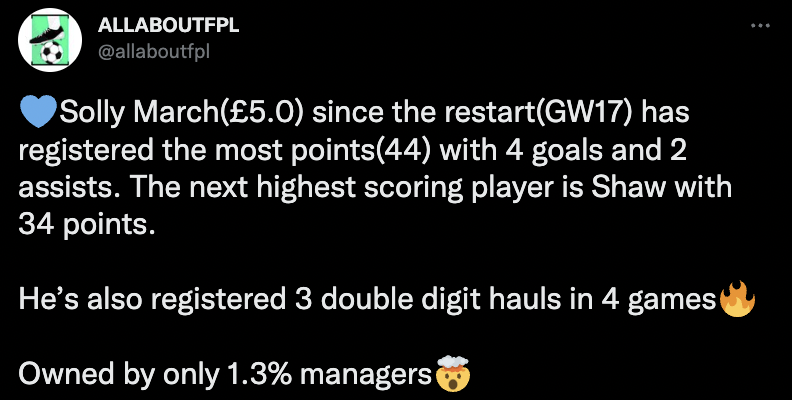 FPL GW21 Transfer Tips