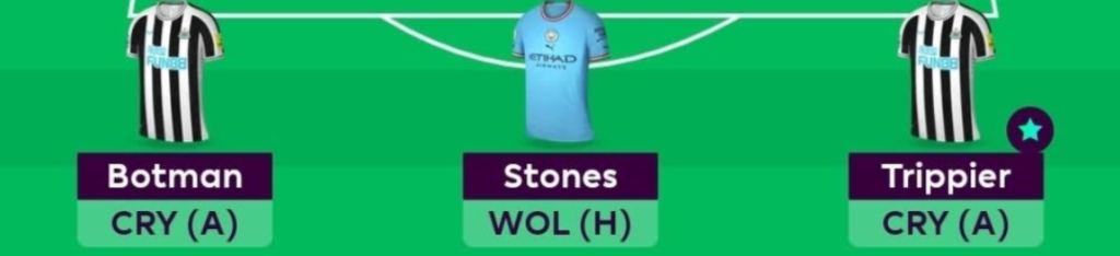 FPL GW21 Scout Picks- Defenders