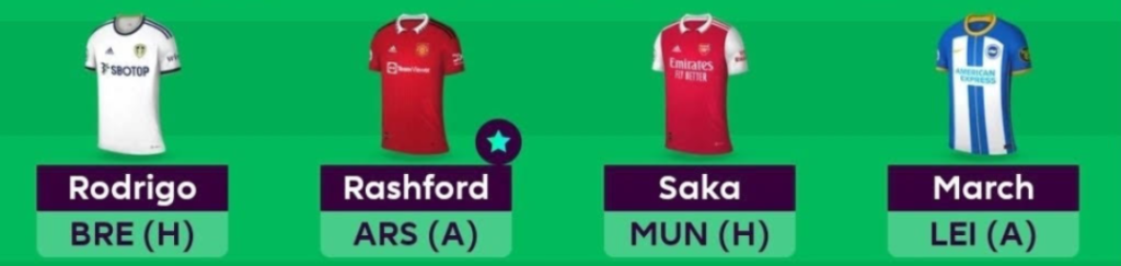 FPL GW20 Scout Picks- Midfielders