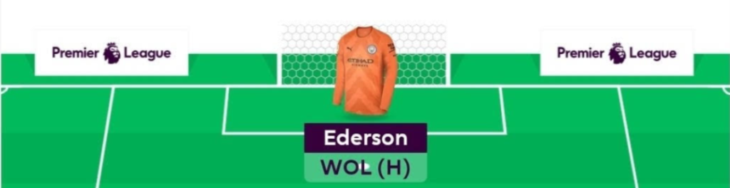 FPL GW21 Scout Picks- Goalkeeper