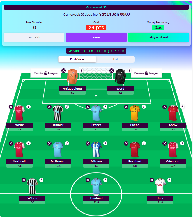 FPL GW20 Wildcard Draft