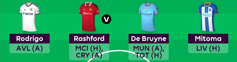 FPL GW20 Scout Picks Team- Midfielders