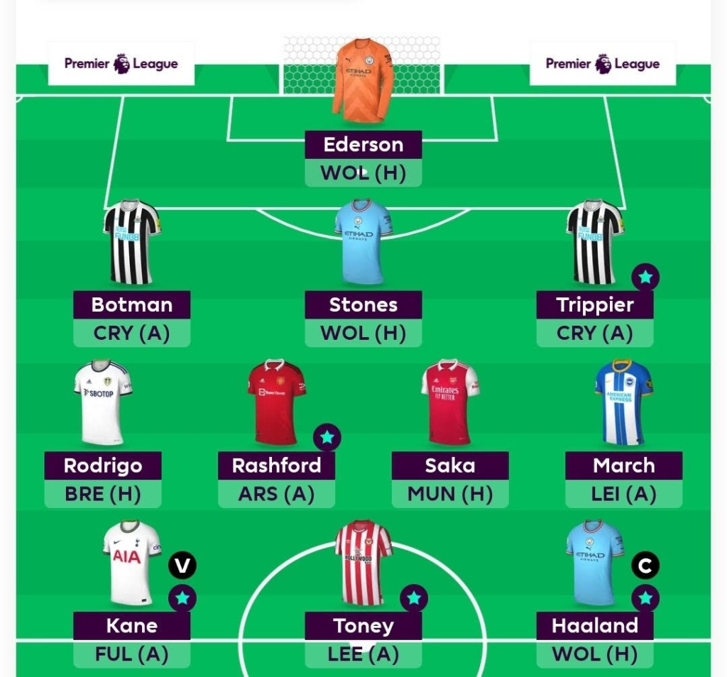 Full FPL GW21 Scout Picks Team