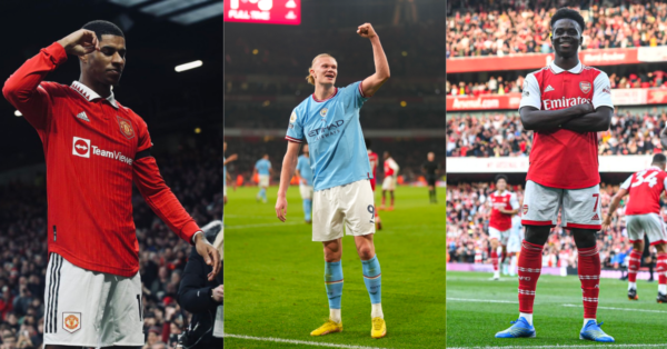 Top FPL Gameweek 24 Captain Picks Based on Analysis & Metrics