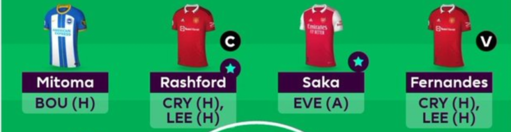 FPL GW22 Scout Picks Midfielders