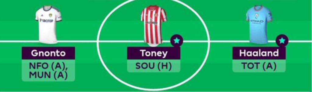 FPL GW22 Scout Picks Forwards