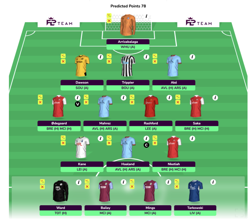 FPL GW23 Wildcard Draft 1