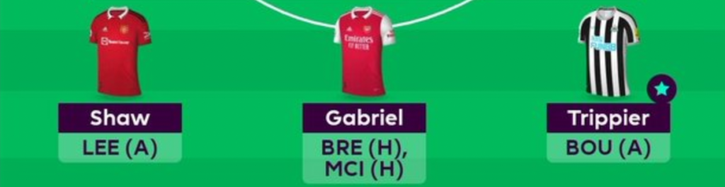 FPL GW23 Scout Picks Defenders