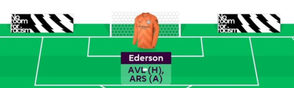 FPL GW23 Scout Picks- Goalkeeper