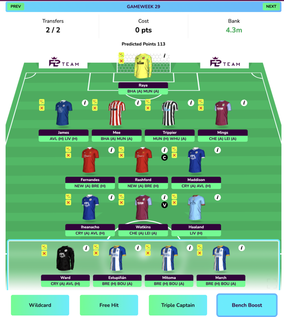 FPL GW26 Wildcard Draft projection in FPL GW29
