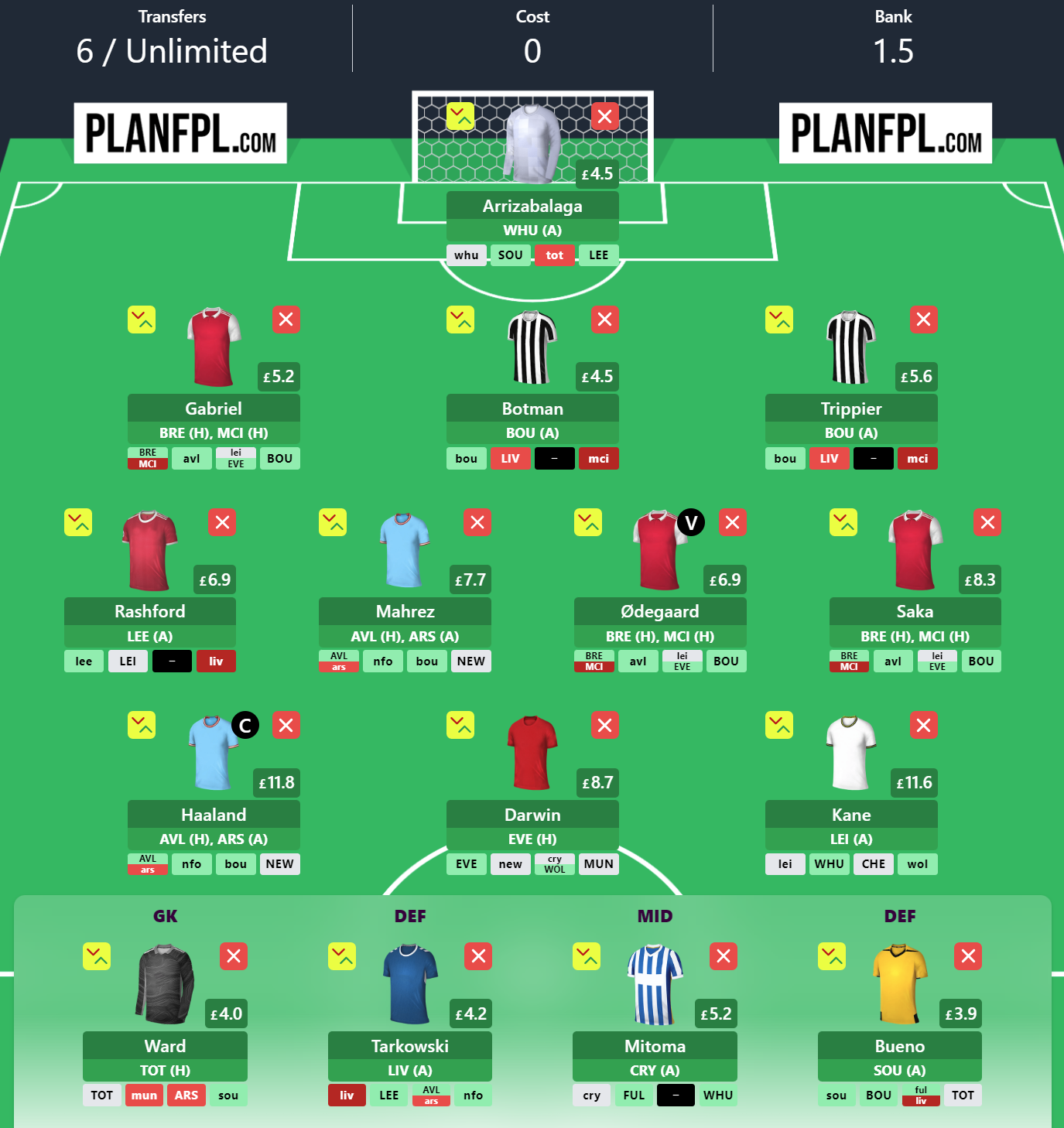 FPL DGW23 Draft with Gabriel 
