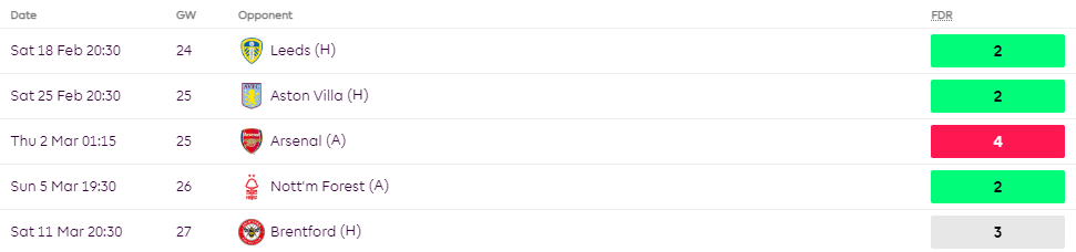 Everton's fixtures starting FPL GW24