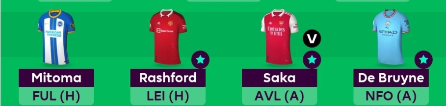 FPL GW24 Scout Picks Midfielders