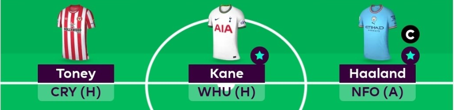 FPL GW24 Scout Picks Forwards