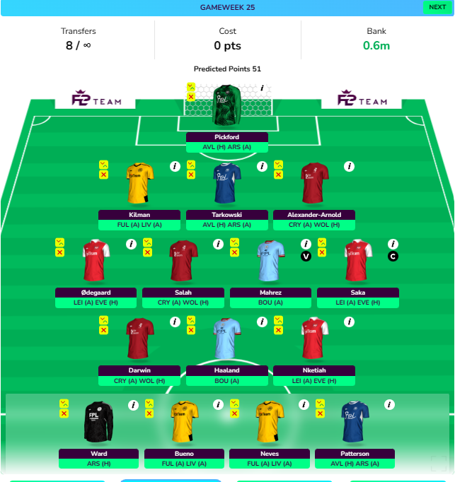 FPL GW25 Free Hit Draft 1