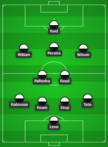 FPL GW25 Predicted Lineup- Fulham