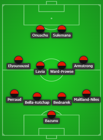 FPL GW25 Predicted Lineup- Southampton