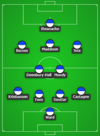 FPL GW25 Predicted Lineup- Leicester City