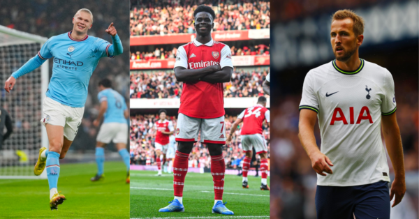 Top FPL Gameweek 26 Captain Picks Based on Analysis & Metrics