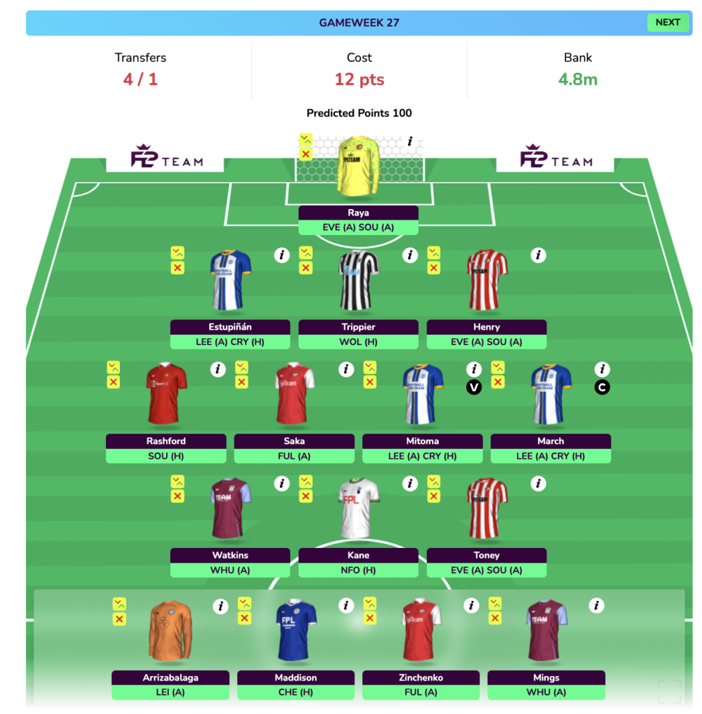 FPL GW27 Wildcard Draft 2 without Salah 