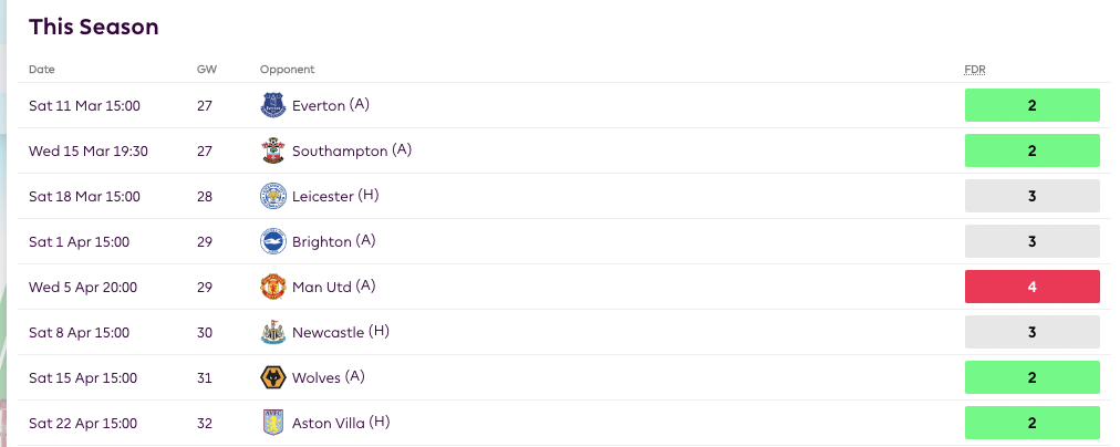 Brentford fixtures from FPL GW27 to FPL GW32